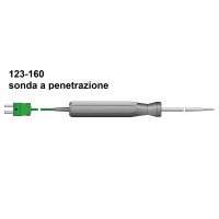 Kit termometro per Legionella ARW 860-860